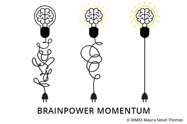 brainpower momentum maura thomas attention management