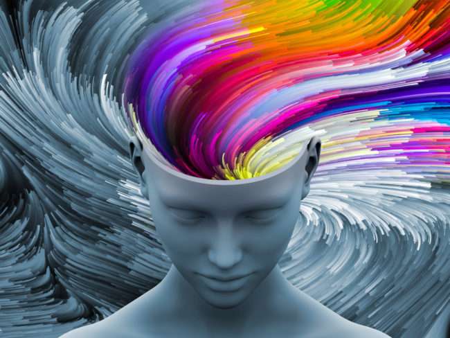 change your habits through mindfulness