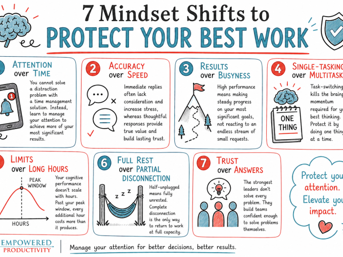 7 Mindset Shifts to Protect Your Best Work